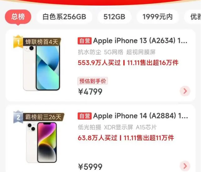 呼伦贝尔苹果14维修分享iPhone14配置不如同价位的安卓还能大卖 
