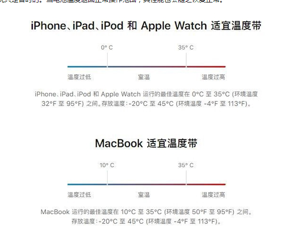 呼伦贝尔苹果13维修分享iPhone 13耗电越来越快怎么办 