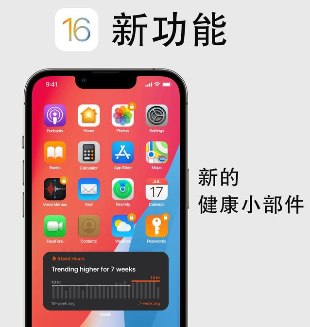 呼伦贝尔苹果手机维修分享iOS16新功能汇总 