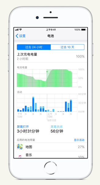 呼伦贝尔苹果手机维修分享iPhone 在夜间待机时耗电异常怎么办 
