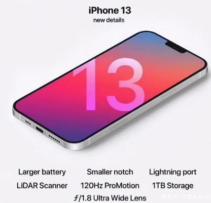 呼伦贝尔苹果手机维修分享iPhone 13起售价多少钱 