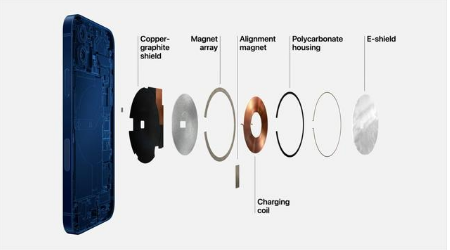 呼伦贝尔苹果手机维修分享iPhone 12真的会威胁身体健康吗 