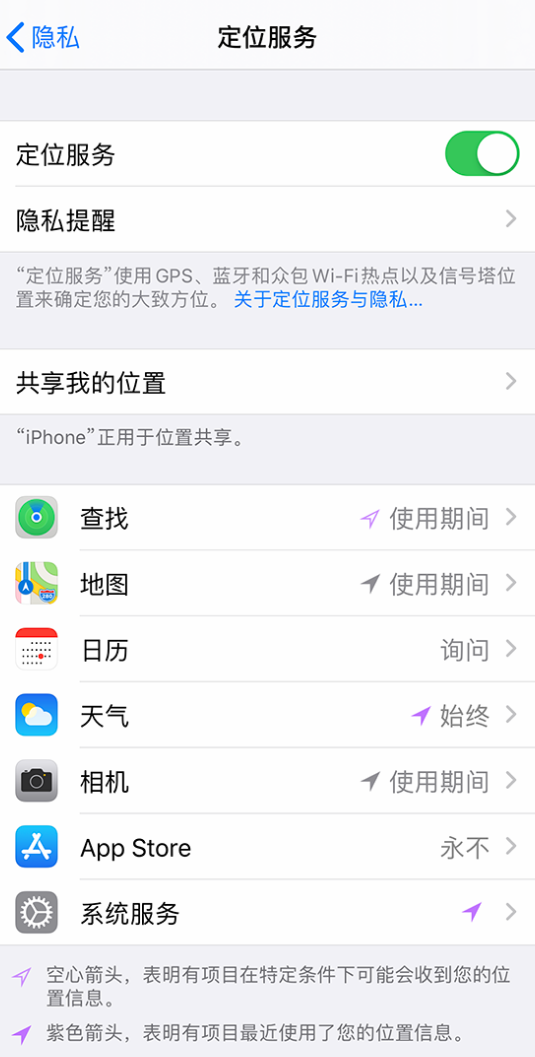 呼伦贝尔苹果手机维修分享iPhone 状态栏中时间显示为蓝色图标是什么情况 